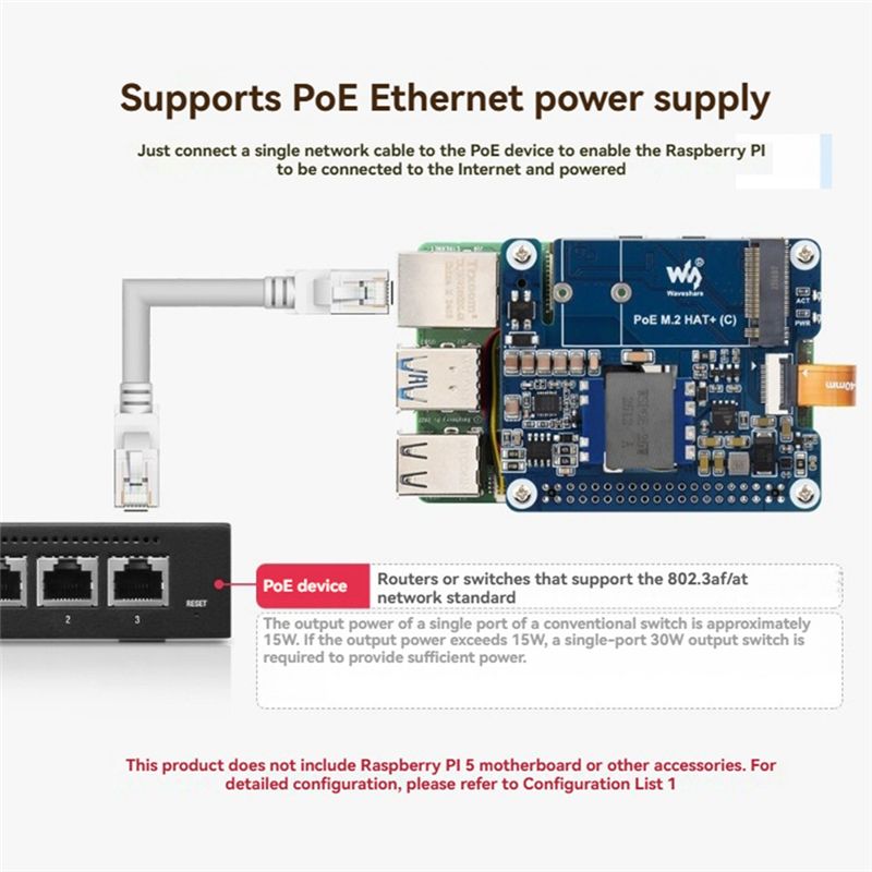 Waveshare M.2 HAT+ (C) บอร์ดอะ - Turing Pi 2 บทวิจารณ์และราคา