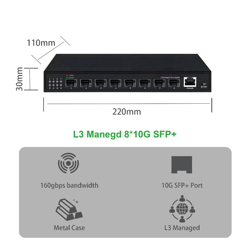 สวิตช์เครือข่ายแบบมีการจัดการร - Sfp+ 10G Managed Switch 8 Port บทวิจารณ์และราคา